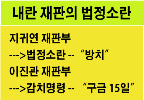 재판장에 따라 다른 내란 재판 법정 모습, 재판 결과는?