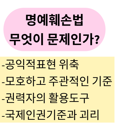명예훼손법 무엇이 문제인가?